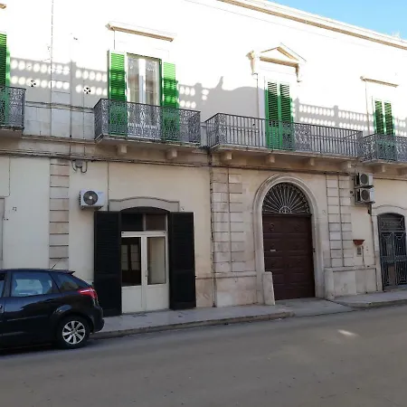 Profumo Di Mare Appartement Giovinazzo